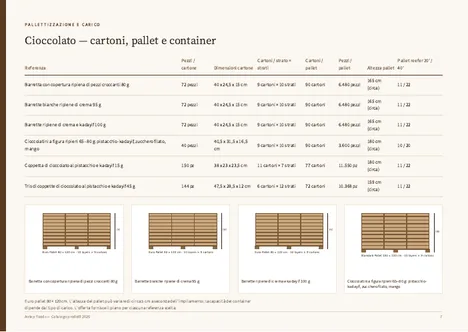 Anteprima pagina catalogo 1
