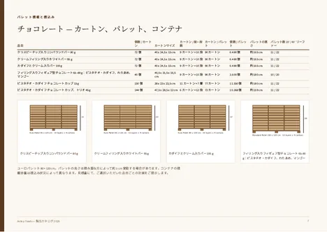 カタログページのプレビュー 1