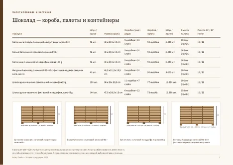 Предпросмотр страницы каталога 1