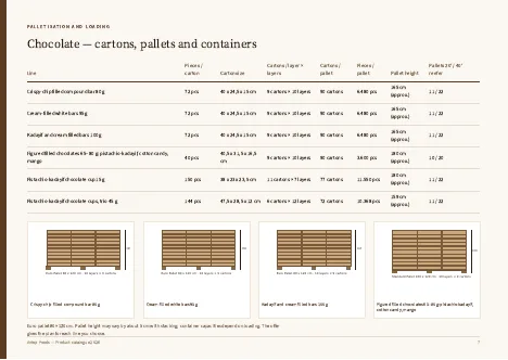 Catalogue page preview 1